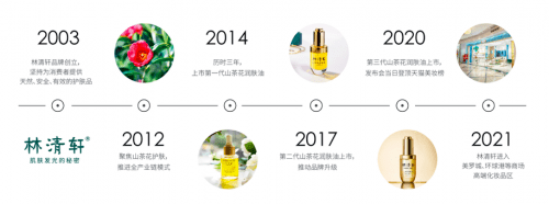 国货|从1.0进阶到3.0，国货林清轩山茶花油核心单品持续植入创新基因密码