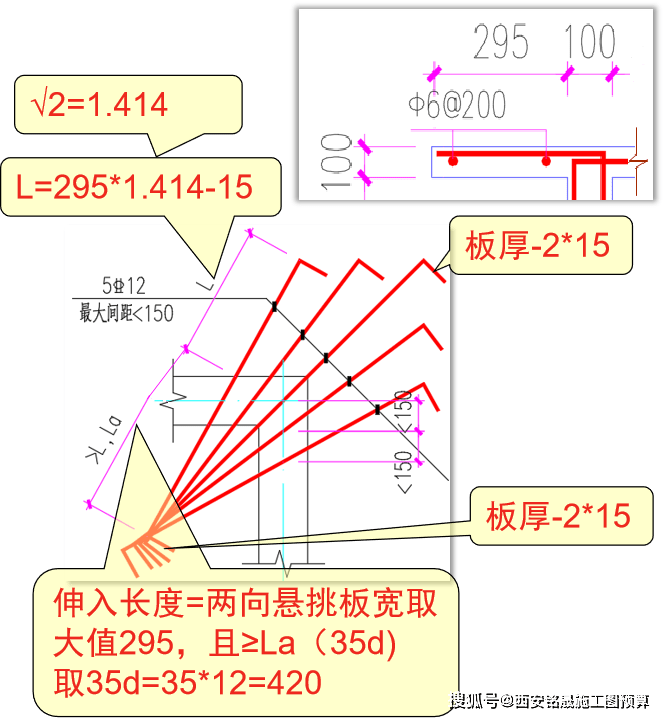 基础放射筋怎么计算搭接_基础放射筋布置图片