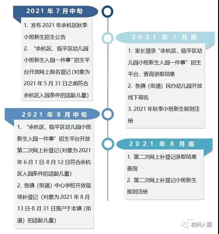 关键|2022杭州幼儿园入园全年时间轴出炉！记住关键时间，避免错过重要报名！