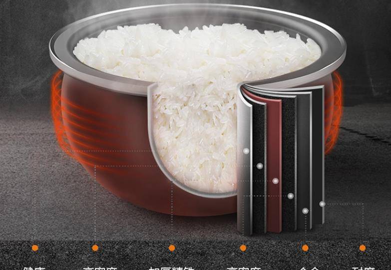怎样选择电饭煲功能上的米 65bc4da36bfd43f8b23b1b196397cb7f.jpeg