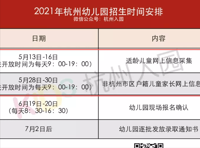 关键|2022杭州幼儿园入园全年时间轴出炉！记住关键时间，避免错过重要报名！