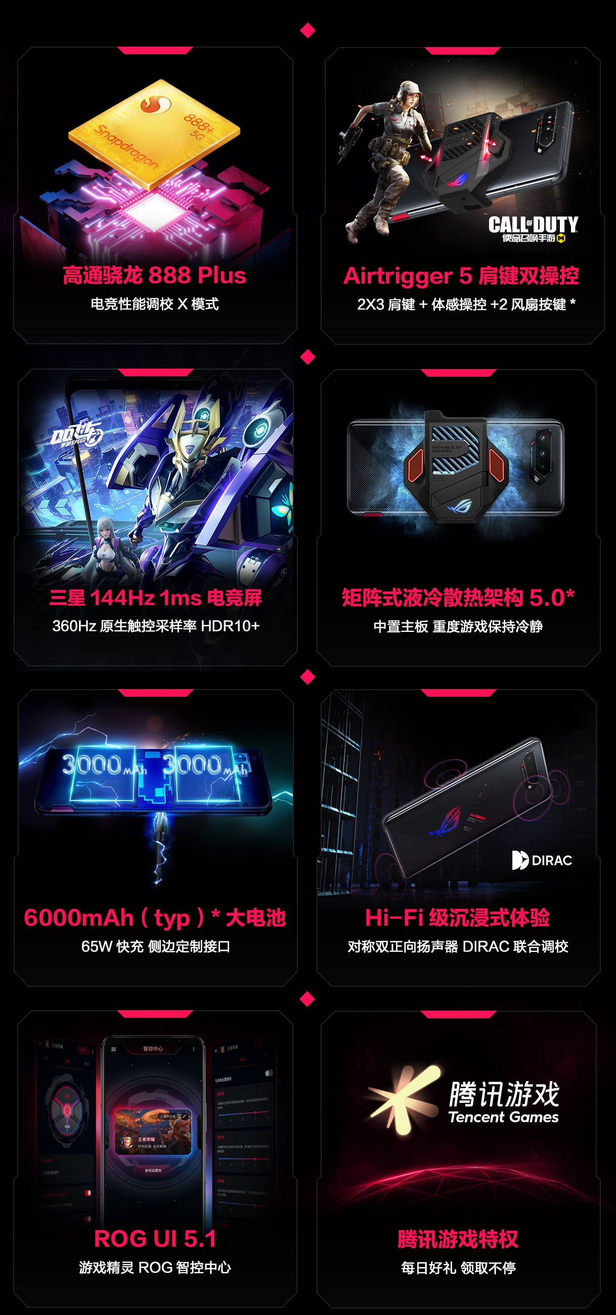 配置|ROG游戏手机5s系列发布：升级骁龙888+，3999元起