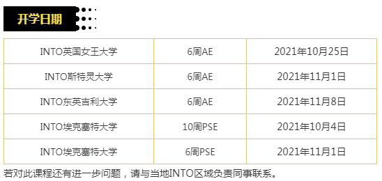 Into 英国合作院校推出6 10周英语课程 开学前的快速助力 学位