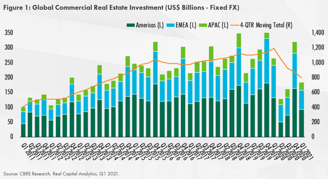 2021年度美国GDP_上半年,我国人均GDP有多少 2021年全年,能突破1.2万美元吗