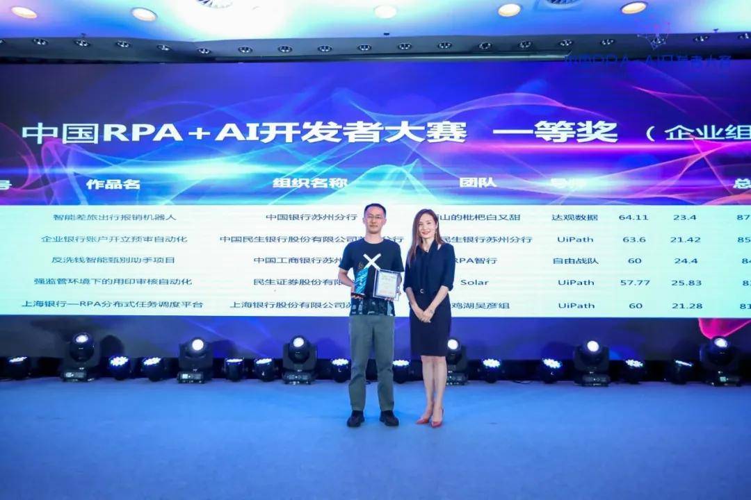 中国银行苏州分行 智能差旅出行报销机器人 Rpa Ai开发者大赛 优秀作品 员工