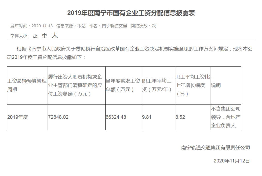 多家轨道交通公司年度工资总额披露 建设 全网搜