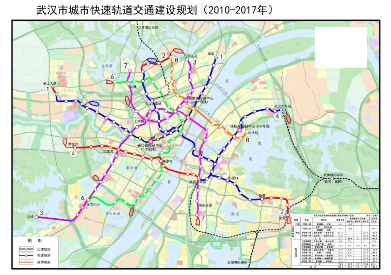 原創盤點武漢五條難產的地鐵線路江夏和新洲都有