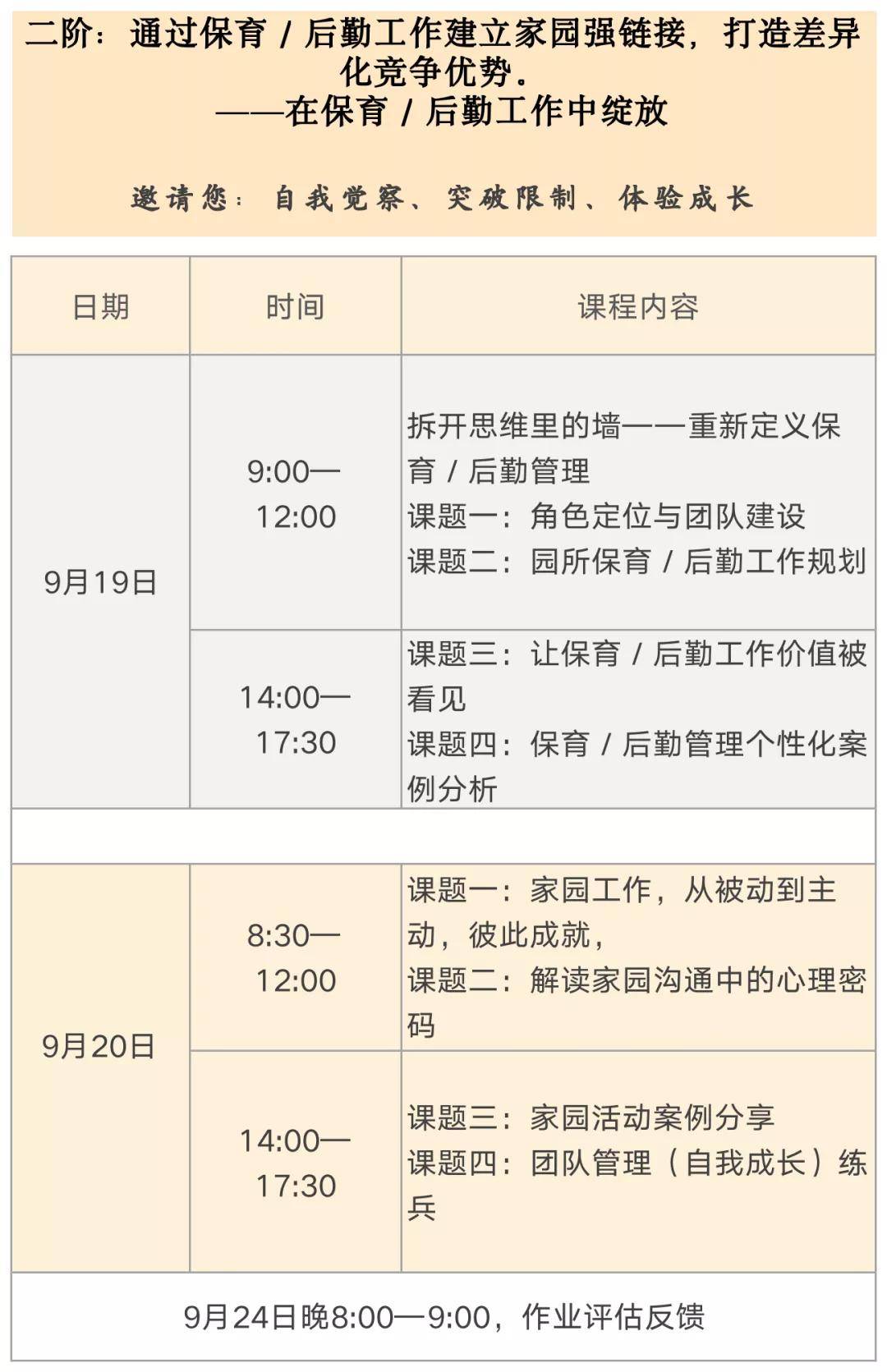 二阶|精品课程｜国际化幼儿园“保育/后勤管理实战”工作坊，迅速提升团队战斗力
