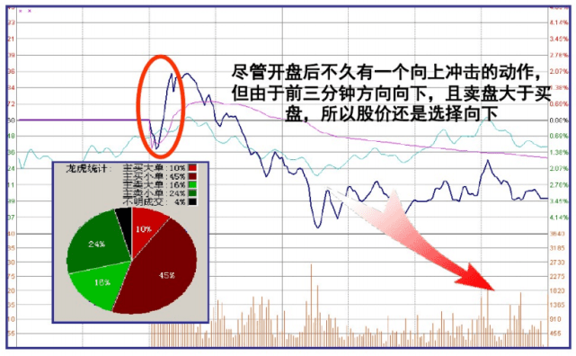 带羊字的股票有哪两个 7f0edd32808e4fb89a06dfde3aa65466.png