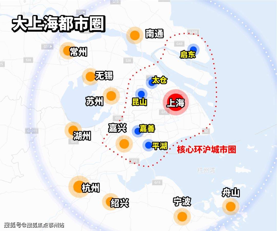 看环沪城市,近距离剑指嘉善