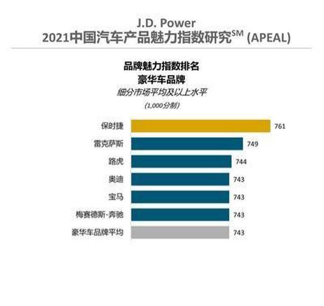 易车网排行_汽车行业资讯_汽车销量_行业新闻_销量排行榜_国际汽车新闻_中华网...(2)