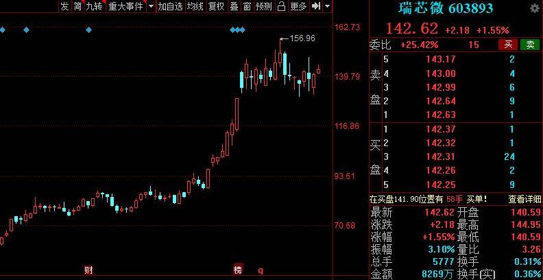 全世界有多少人口2021_2021全球100大港口排行榜发布,中国港口占27席