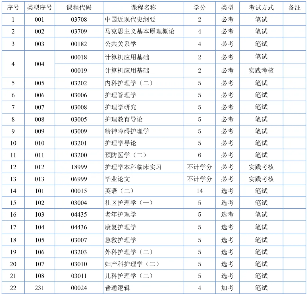 南方医科大学研究生录取通知 5db98fafa49e44858bd81ea6c107cc17.png