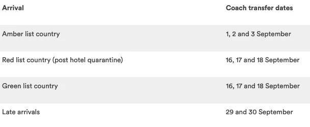 英国号码接码平台是什么意思