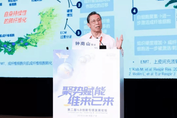 降低|肺纤维化吃尼达尼布能活多久？尼达尼布去哪买？