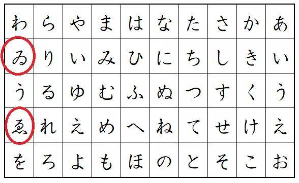 日语假名科普"ゐ"和"ゑ"