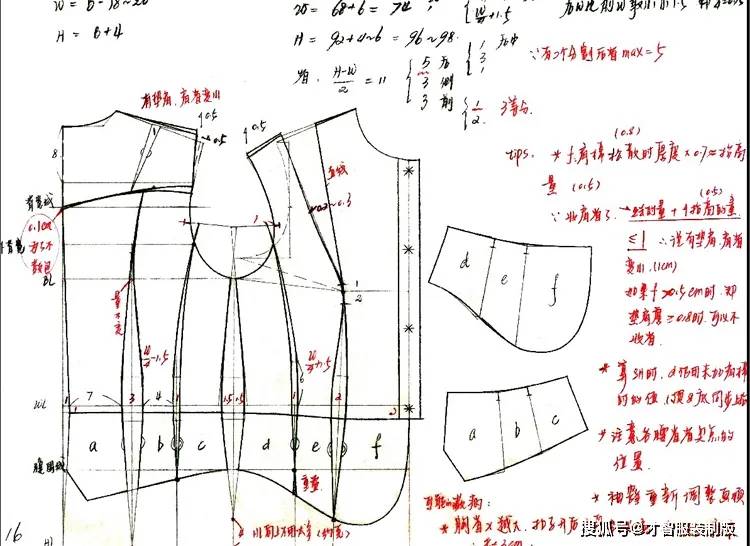 高国利服装制版才智服装_原型