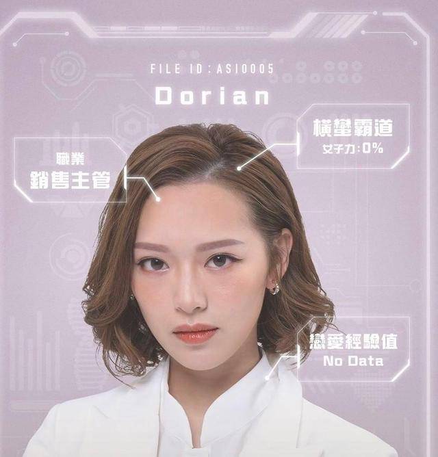 何依|天生主角命！盘点TVB入行不到五年，就荣升做女主角的艺人