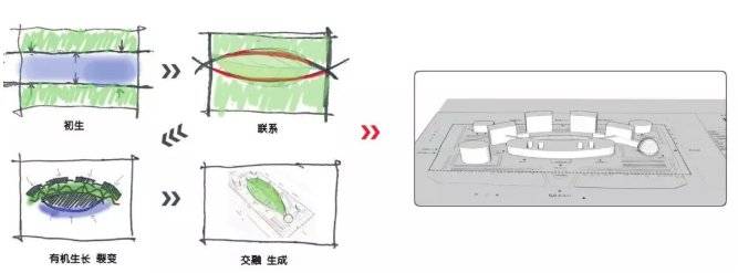 设计|游乐园般的儿童医院，设计理念竟源于《华严经》