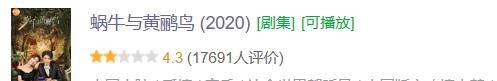 演技|2020年度十大烂剧,最高的4.4分,最低的只有2.5分
