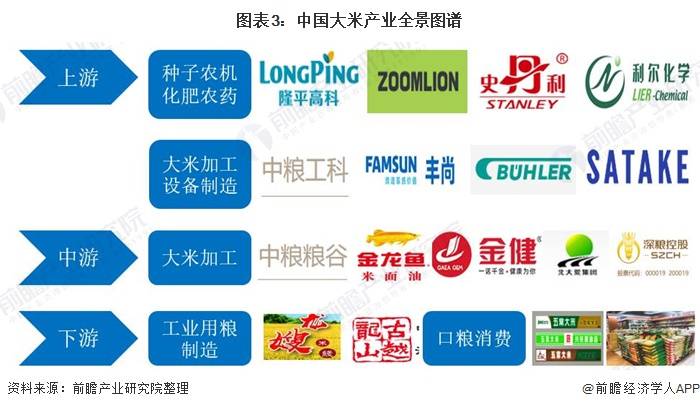 大米加工设备_大米加工设备多少钱一套_大米加工设备厂家