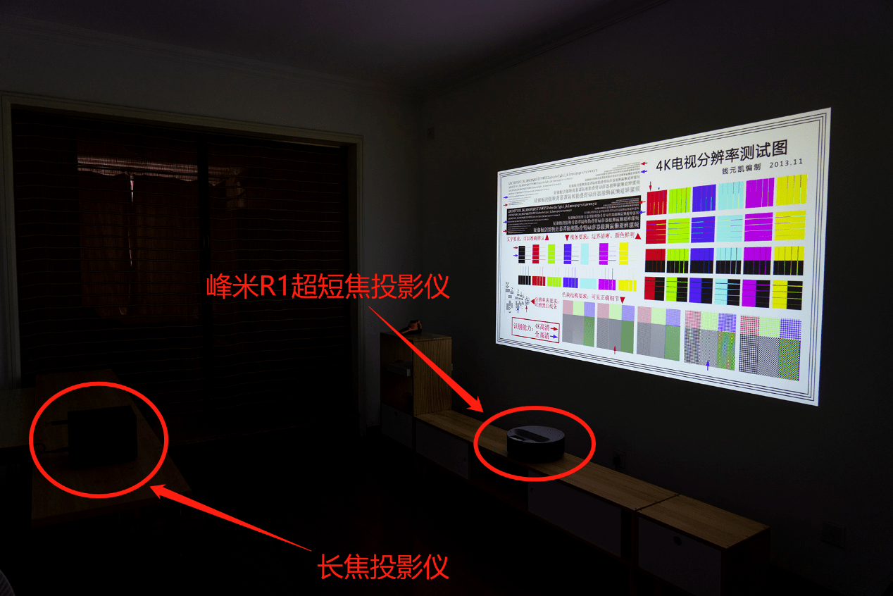 投射|一整面墙的享受 峰米R1超短焦激光投影仪评测 影院激光厅也能在家享受