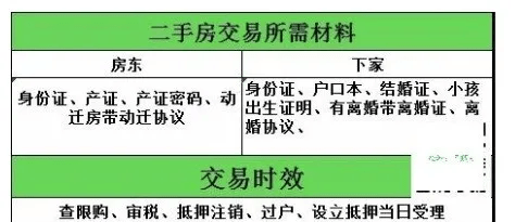 企业房产税如何征收（企业房产税如何征收标准）