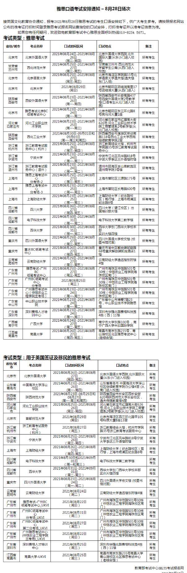 考试|教育部考试中心官方发布：9月雅思考试将大范围取消！