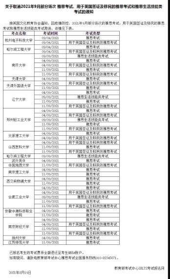 考试|教育部考试中心官方发布：9月雅思考试将大范围取消！