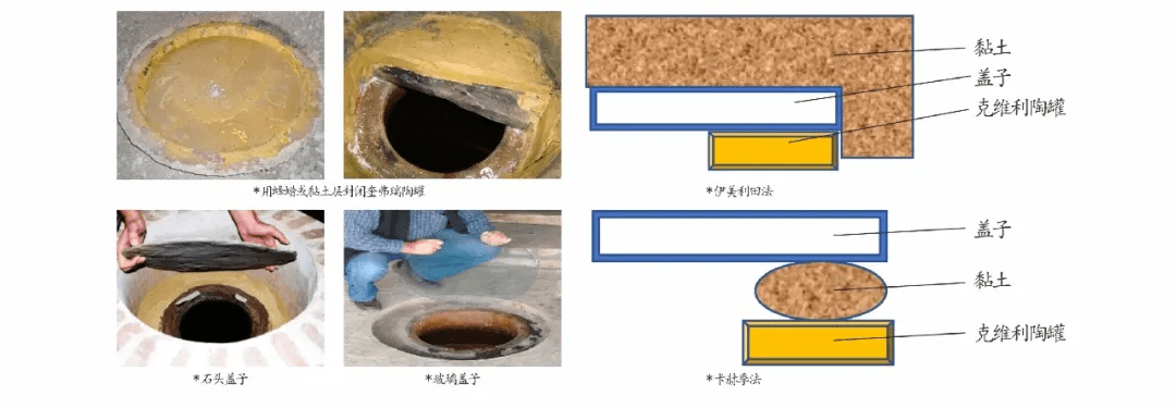 萨茨|别卡速:格鲁吉亚葡萄酒品酒师课程(十四)