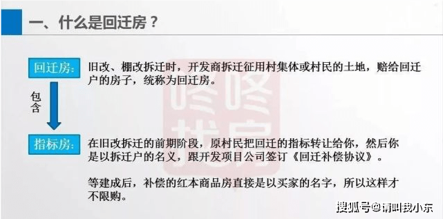 回迁房交易种类 交易流程详情了解 今年大火的房子种类 宇泰房产信息网
