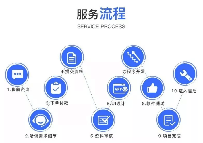 6508d3c635af4f568e070e65ba3ba11e.png
