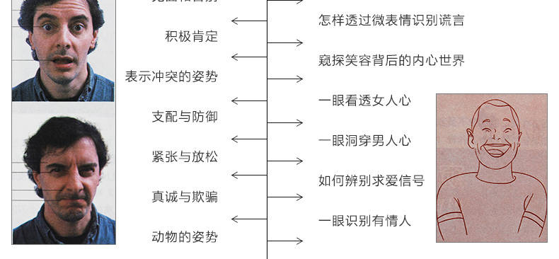 从吴谢宇弑母,看警察的科学办案,仪器设备让真相浮出水面