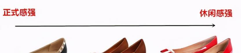 都爱|今年的鞋跟流行“穿短不穿长”,穿着舒适还显个高,难怪50+都爱