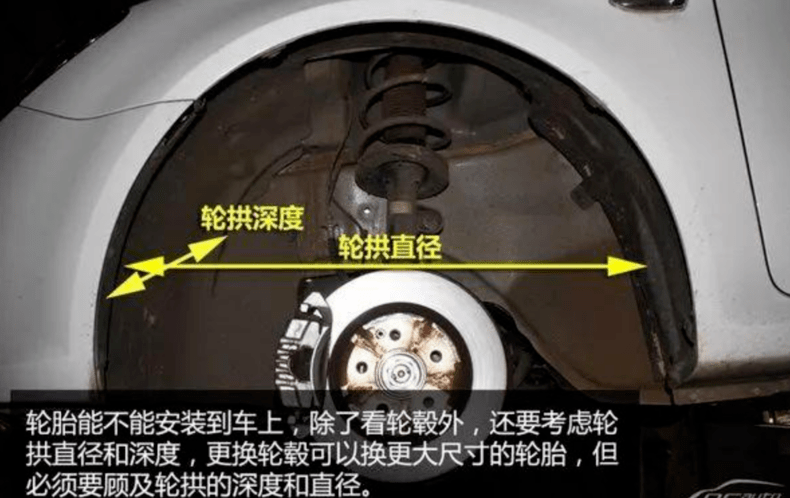 跑车轮胎多宽 cdc23b96e5af41c4adee1db192b88d91.png