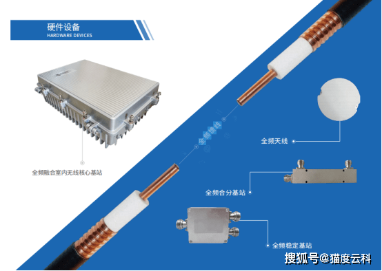 网络|医疗物联网应用系统 有哪些解决方案？