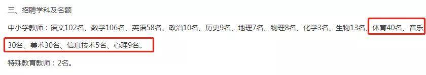 学科|多省份发布笔试公告！哪些科目的老师最受欢迎？教育部这样说......