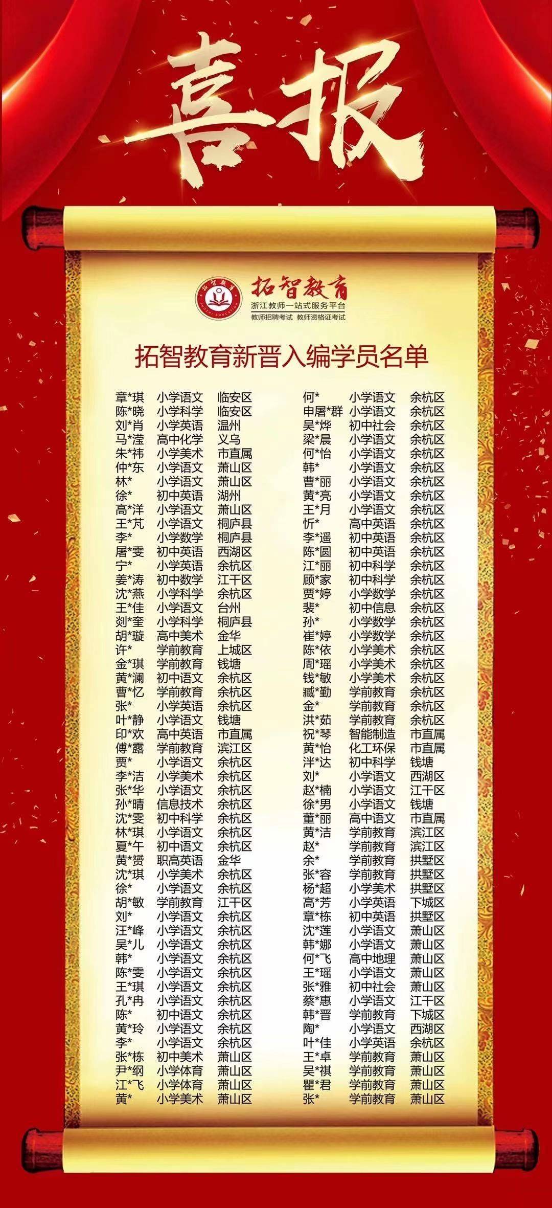 形式|余杭提前批自主考核的学校招聘人数多吗？什么时候面试？面试形式是怎样？