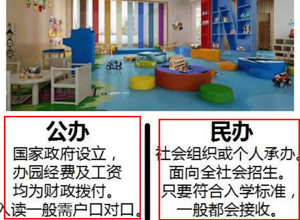 家长|关闭私立幼儿园能成真吗？教育部做出回应，这次将不会让家长失望
