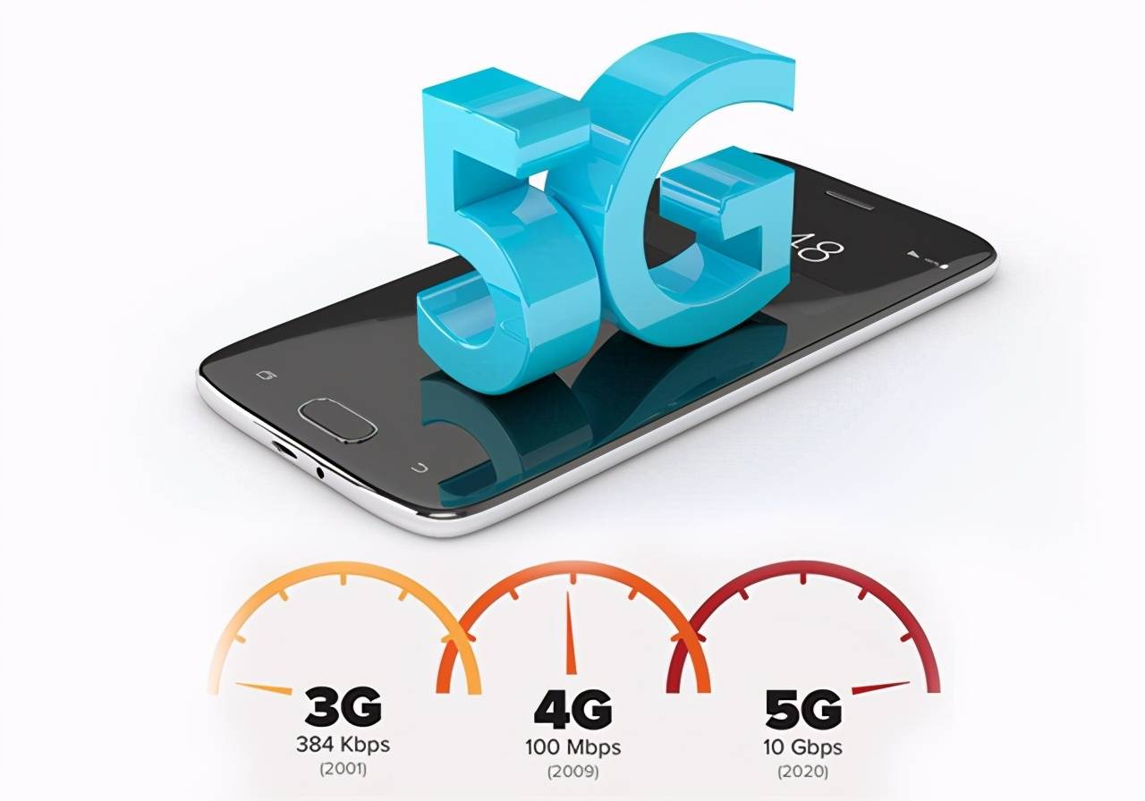 5G£Ӫ̡ս5Gֻгź