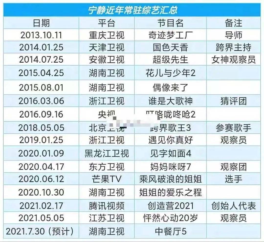 因为|宁静会“翻车”,我一点儿也不意外
