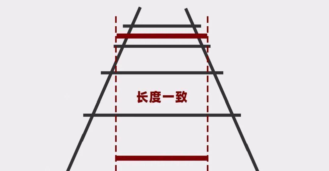 视觉|别再乱穿衣了！这5个显高显瘦的穿搭秘诀，请速速收藏！