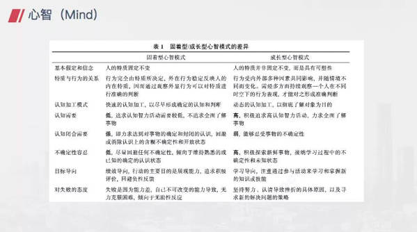 事物|中传2021级MPA入学先导课第二讲成功举行