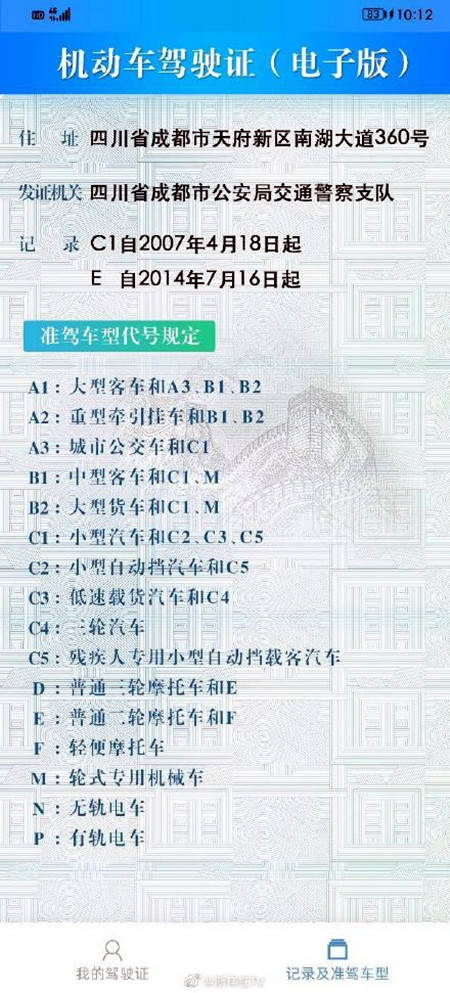 天博体育官方从9月1日起这28个乡村能够利用电子驾照(图2)