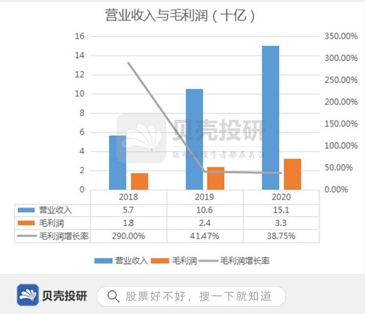 生物科技的发展对未来的影响 fa192fb5cb2f4373bb2ffccc6b5a5f8f.jpeg