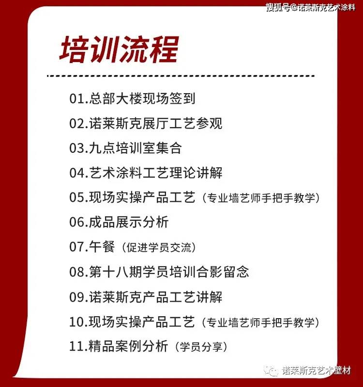 进行|第1天丨诺莱斯克第18期艺术涂料工艺培训干货满满
