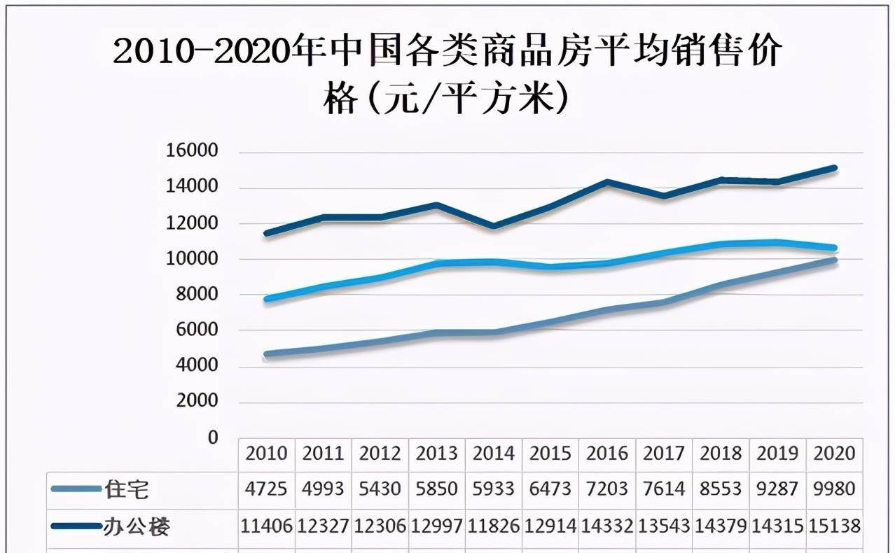 人口向大城市集中_海通宏观姜超 思考疫情过后的几个长期变化(2)