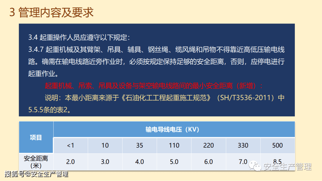 吊裝作業安全規範62頁