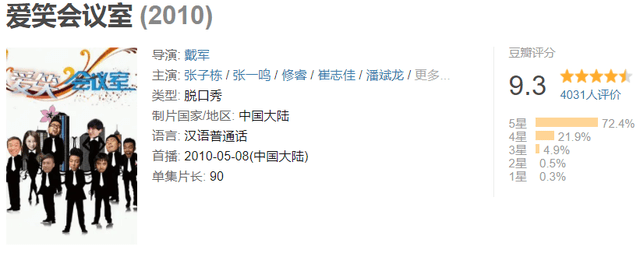 剧情|一部小众喜剧片，揭开了中国第3代喜剧人的序幕！