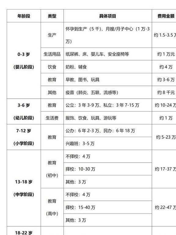 经济|为什么不愿生二胎？过来人：要二胎，会让生活走下坡路！